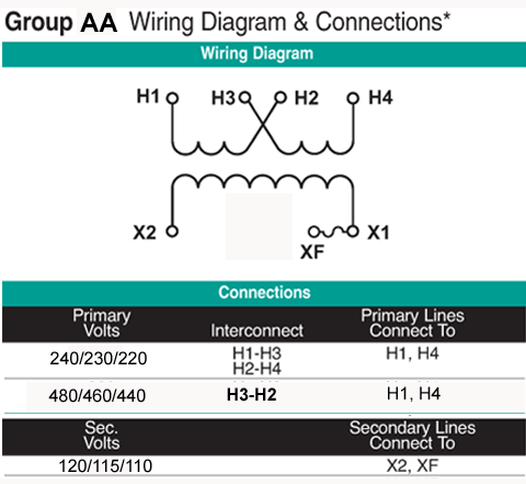 Group AA Wiring Diagram