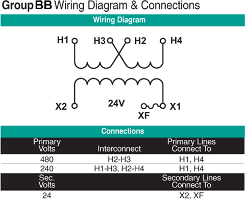 Group BB Wiring Diagram