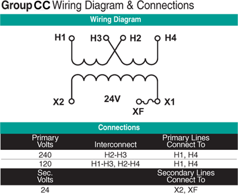 Group CC Wiring Diagram