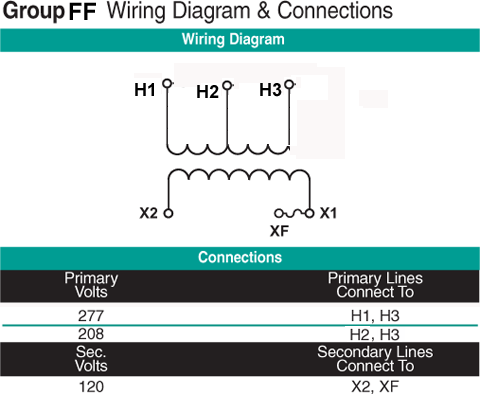 Group FF Wiring Diagram