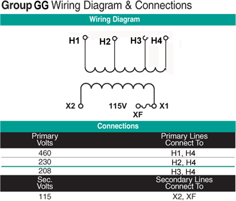Group GG Wiring Diagram