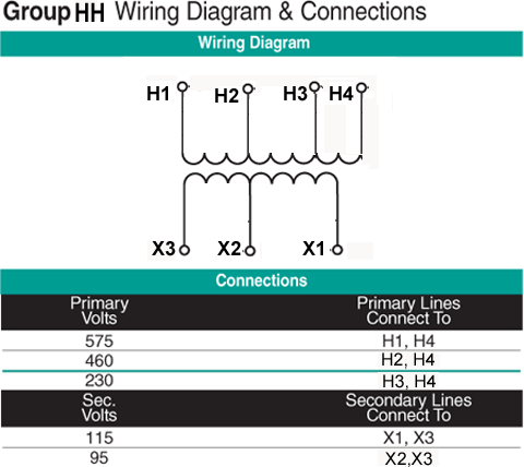 Group HH Wiring Diagram