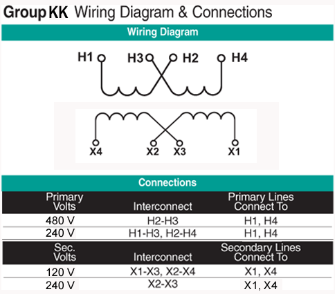 Group KK Wiring Diagram