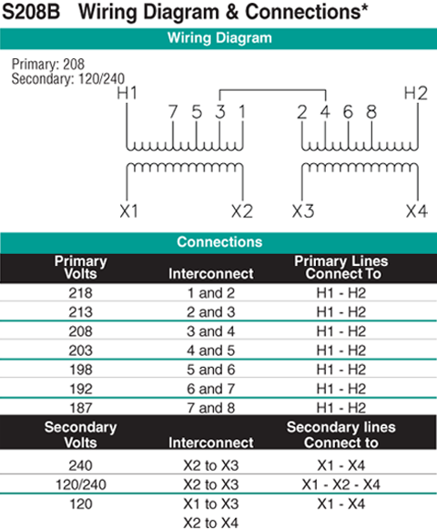 S208B Wiring Diagram