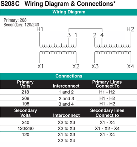 220V Single Phase Wiring Diagram from www.swgr.com