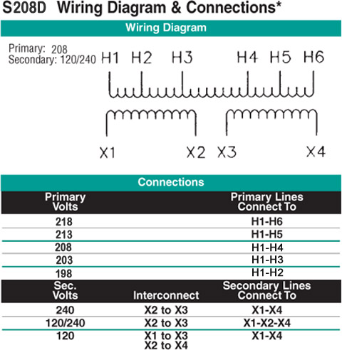 S208D Wiring Diagram