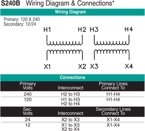 S240B Wiring Diagram