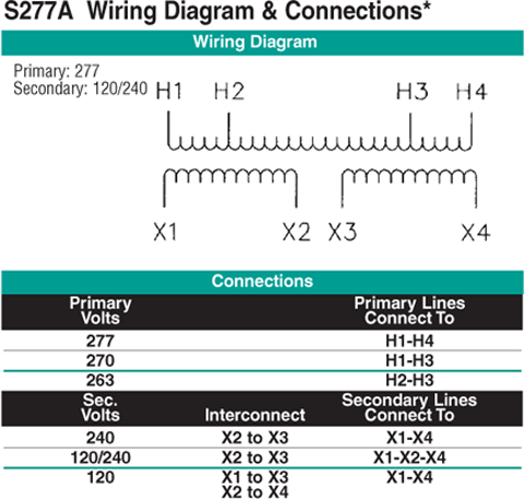 ... Ceiling Fan Wiring Diagram in addition Solar Panel To Battery Wiring