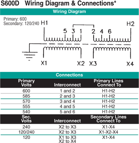 S600D Wiring Diagram