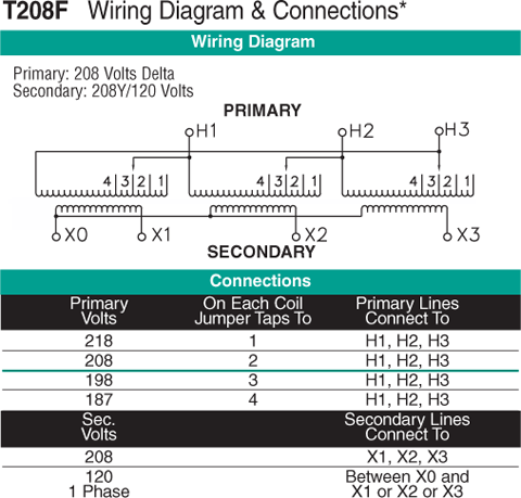 T208F Wiring Diagram