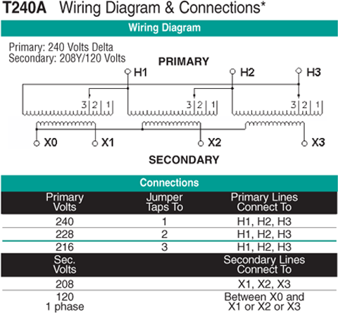 T240A Wiring Diagram