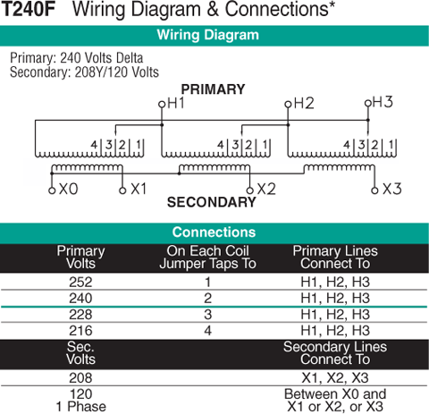 T240F Wiring Diagram