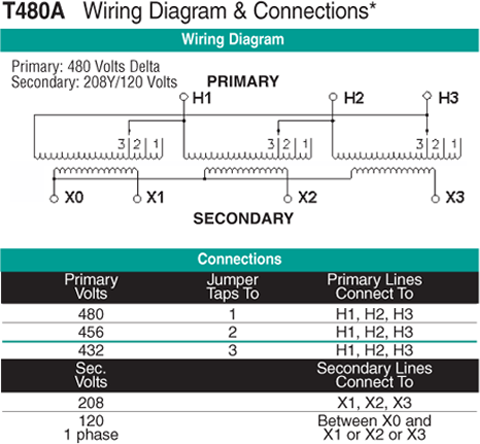 T480A Wiring Diagram