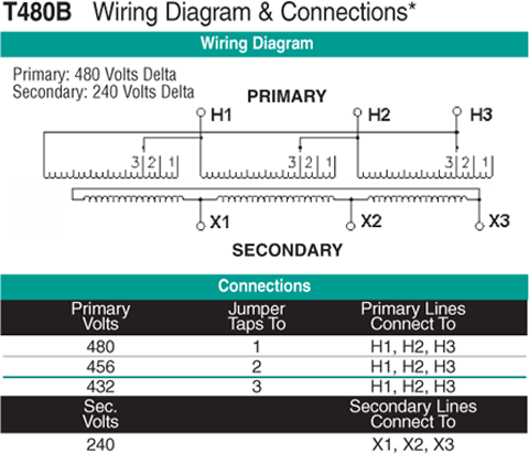 15 kva transformer primary 480 secondary 240 jefferson 413 1167 000 208 Single Phase Wiring Diagram 