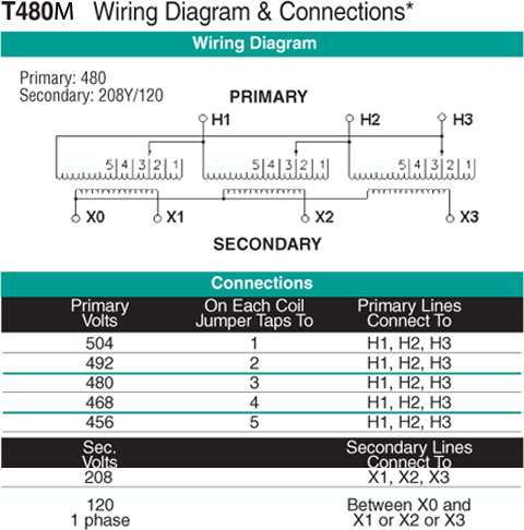 T480M Wiring Diagram