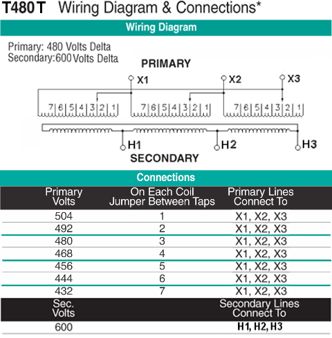 T480T Wiring Diagram