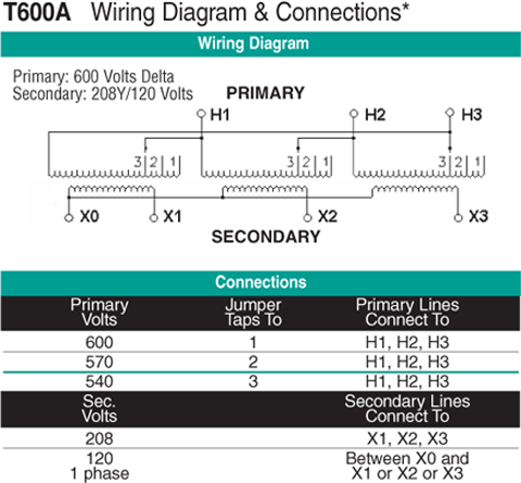 T600A Wiring Diagram