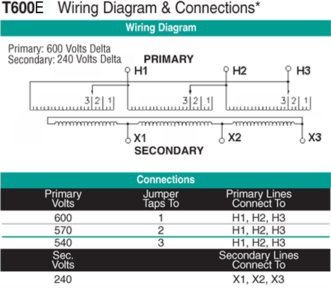 T600E Wiring Diagram