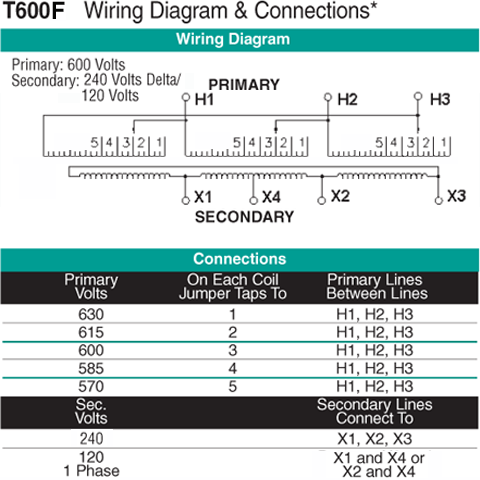 T600F Wiring Diagram