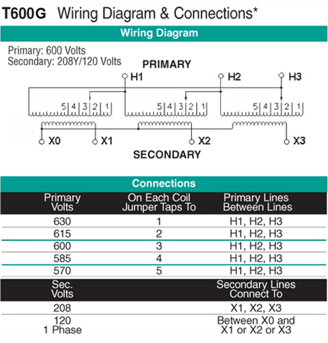 T600G Wiring Diagram