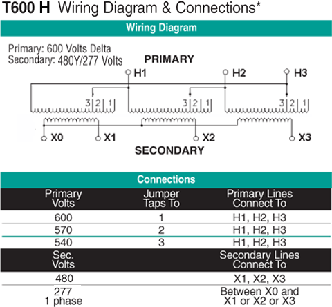 T600H Wiring Diagram