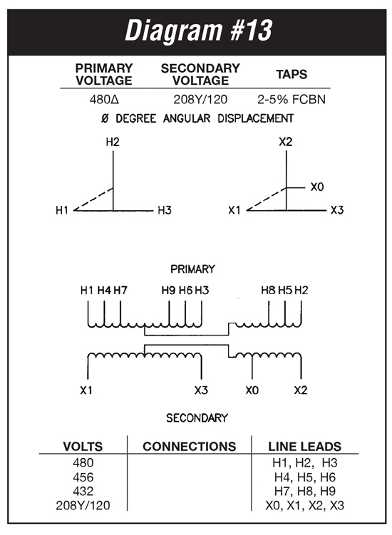 TE4D3F Wiring Diagram