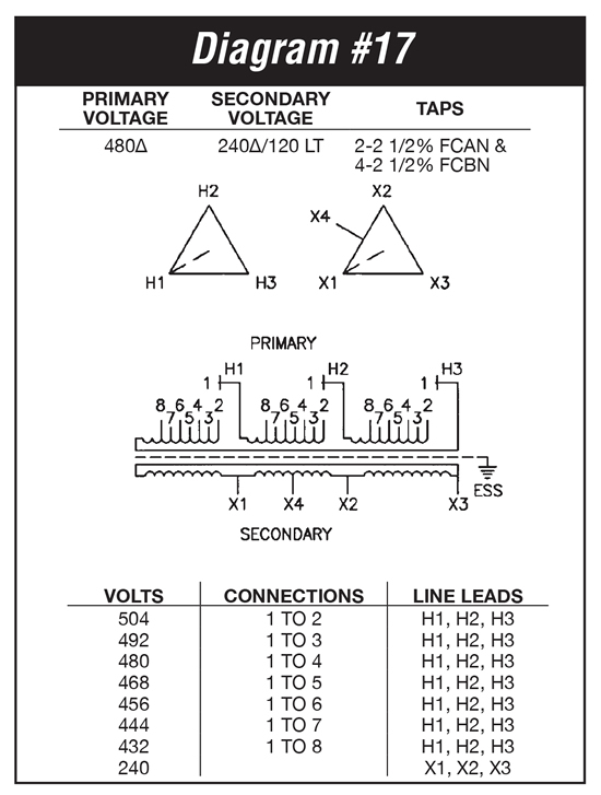 T43T15FSE Wiring Diagram