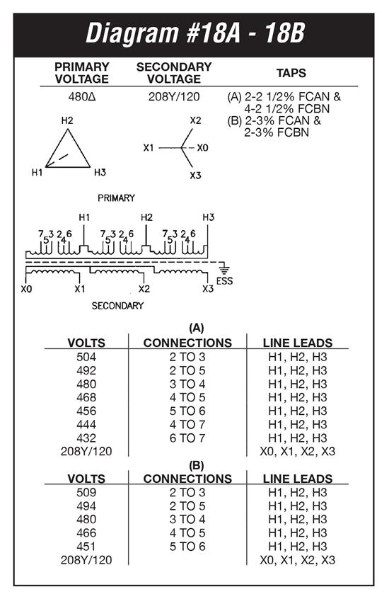T4T150FSE Wiring Diagram