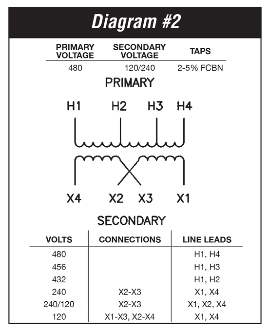 SE481D15F Wiring Diagram