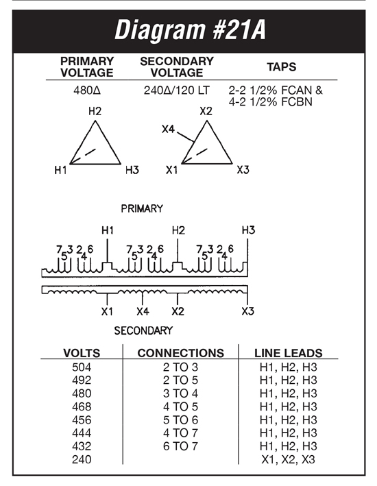 T43T225BE Wiring Diagram