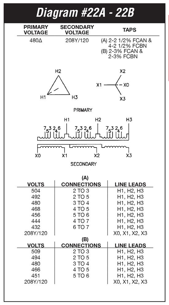 T4T225FE Wiring Diagram