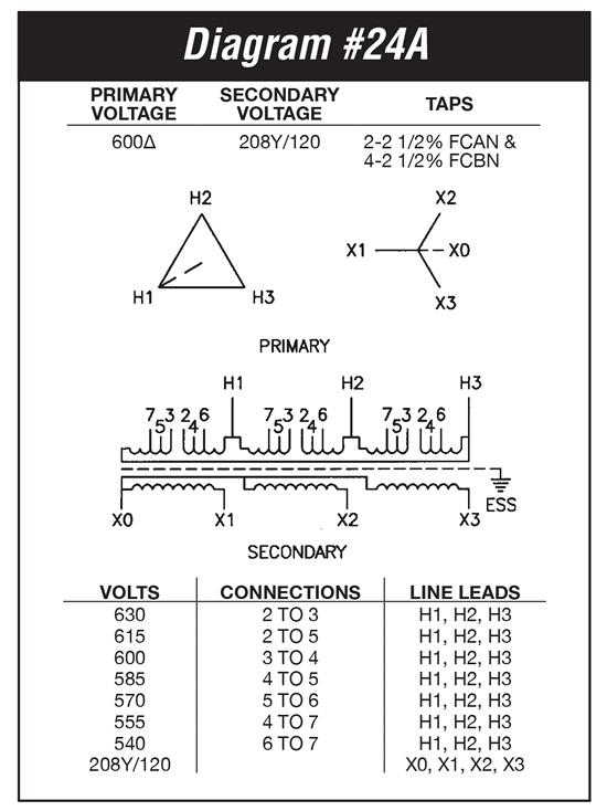 T6T225FSE Wiring Diagram