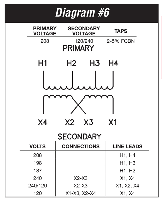 10 Kva Transformer Primary 208 Secondary 120  240 Federal