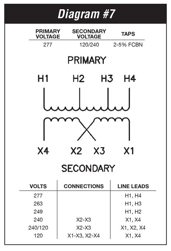 Wiring Manual PDF: 120 240v Transformer Wiring Diagram Secondary