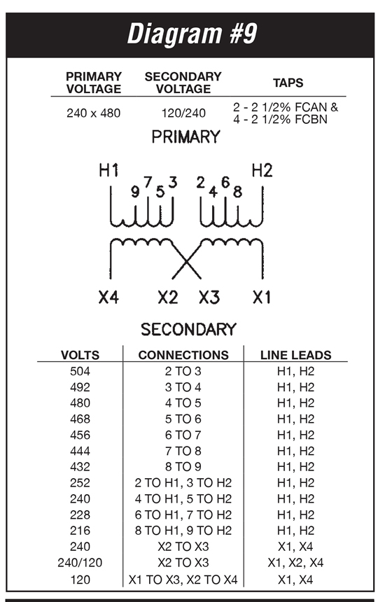 S2T25FE Wiring Diagram