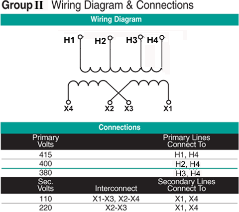 Group II Wiring Diagram