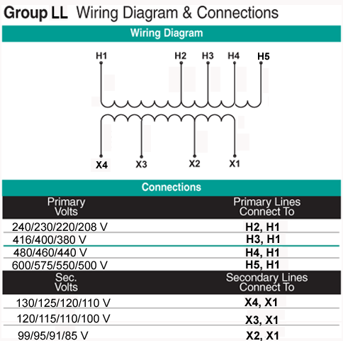 0 1 kva transformer primary 208 600 secondary 85 130 jefferson 631 1311 000 Current Transformer Connection Diagram 