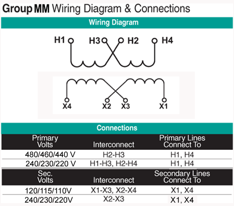 Group MM Wiring Diagram
