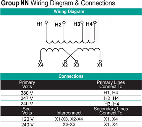 Group NN Wiring Diagram