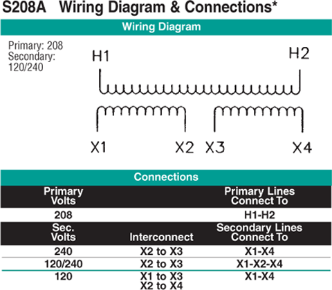 S208A Wiring Diagram