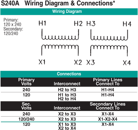 S240A Wiring Diagram