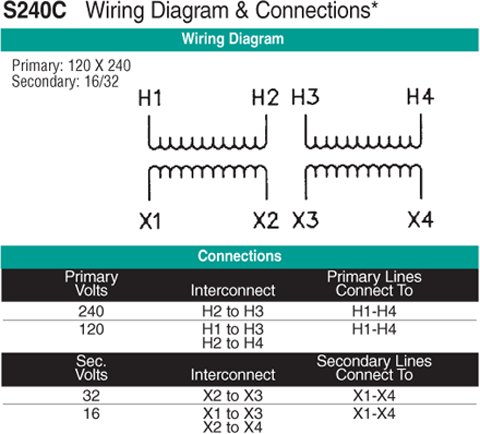 1.5 KVA Transformer Primary 120x240 Secondary 16/32 ... 480 volt to 240 volt single phase transformer wiring diagram 