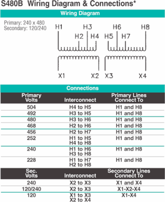 S480B Wiring Diagram