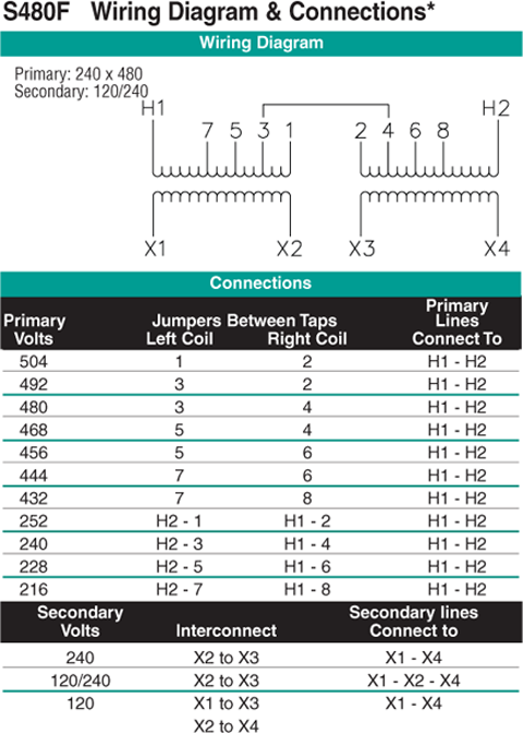 S480F Wiring Diagram