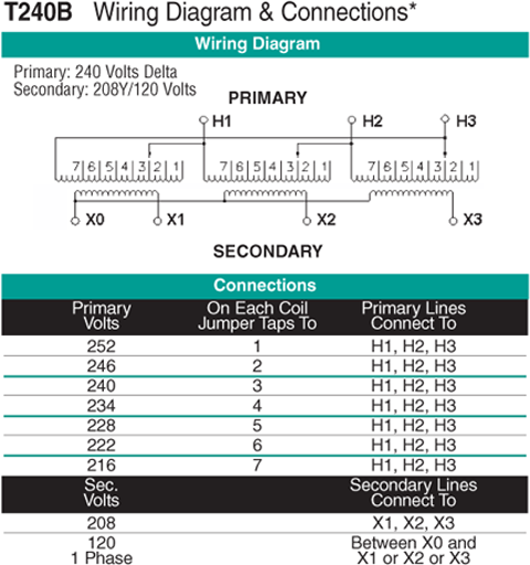 T240B Wiring Diagram