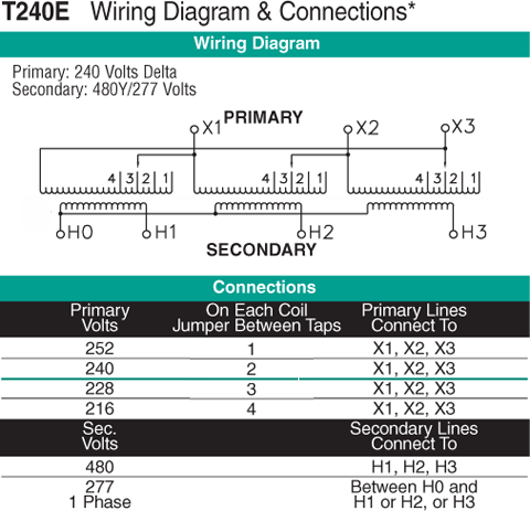 T240E Wiring Diagram