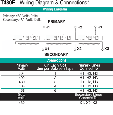 T480F Wiring Diagram