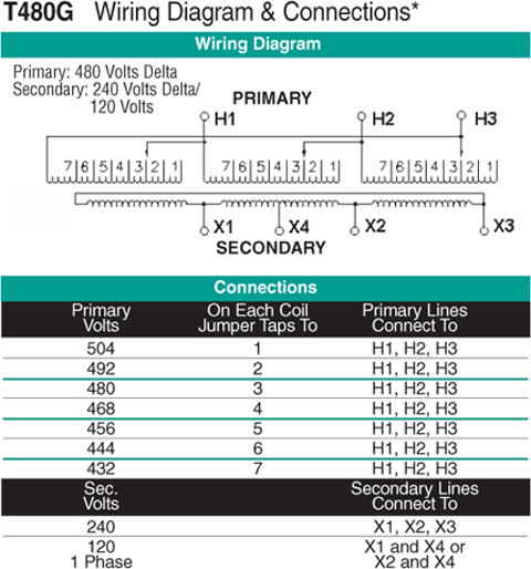 T480G Wiring Diagram