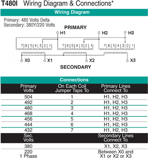 T480I Wiring Diagram