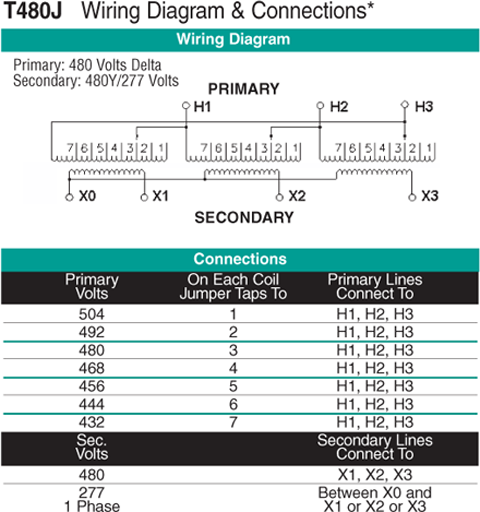 T480J Wiring Diagram